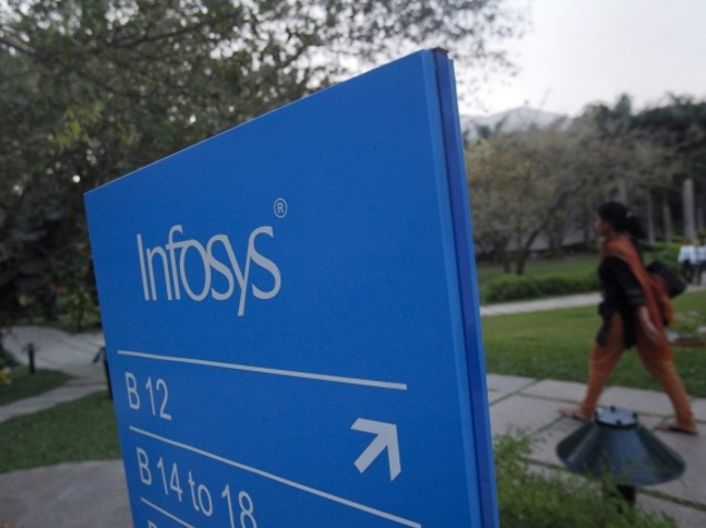 Infosys to Set Up 7MW Solar Plant at Hyderabad Campus
