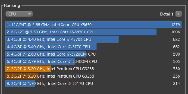 intel_pentium_g3258_cinebench_cpumulti_ndtv.jpg