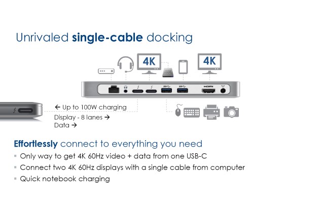 how to use intel thunderbolt 3