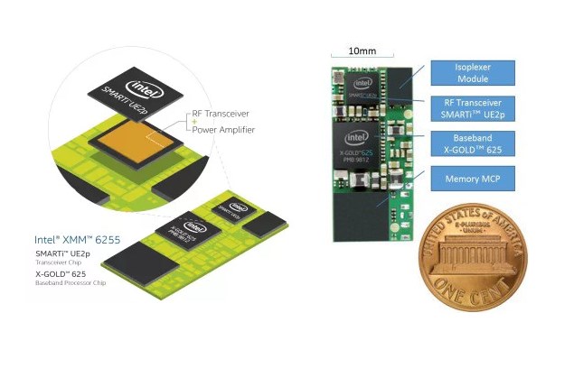 Intel Launches 'Smallest Standalone 3G Modem' in the World