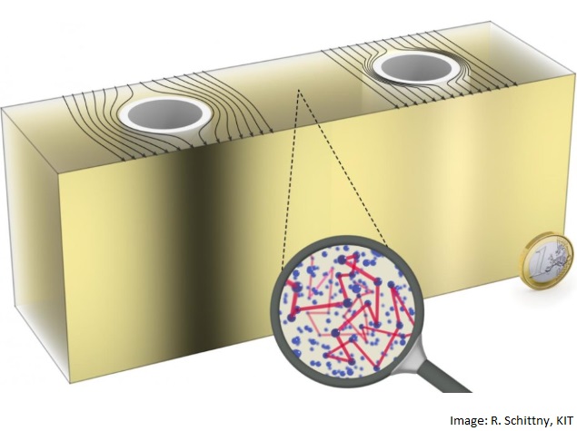 Portable 'Invisibility Cloak' Invented by Researchers