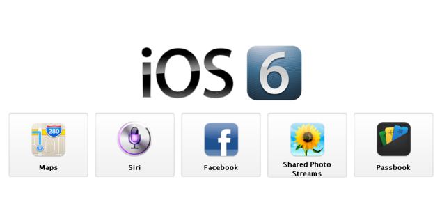 10 new features in Apple's new iOS 6