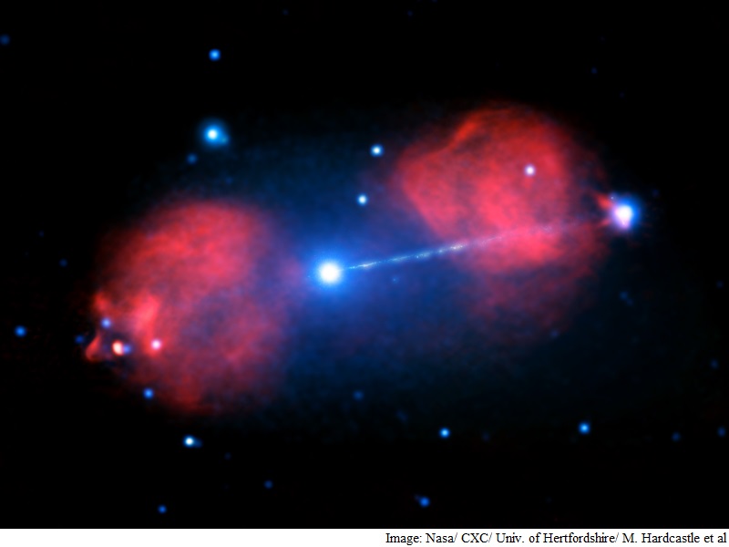 Nasa's Chandra X-Ray Observatory Spots Spectacular Jet in Faraway Galaxy