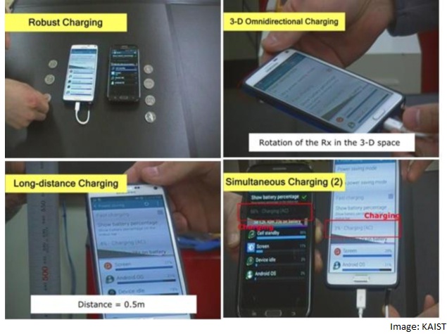 Soon, Wireless Charging at a Distance With New Power Transfer Tech