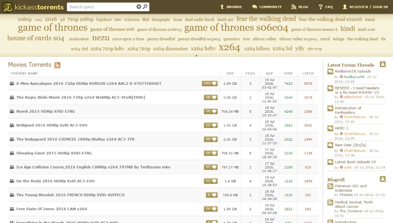  Kickass Torrents Online Again, in the Form of Clone Sites