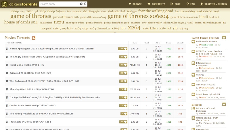 Kickass Torrents Online Again, in the Form of Clone Sites