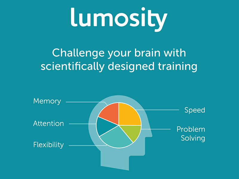 lumosity_app.jpg