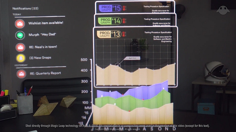 What Is Magic Leap's Mixed Reality, How Does It Work, and Does It Matter?