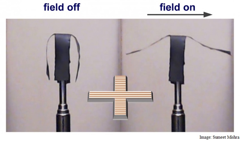 New Nanoparticle Chains to Control 'Soft Robots' Developed