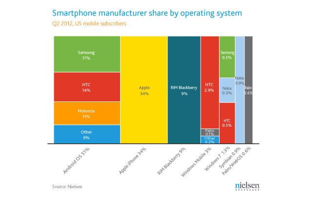 manufacturer-market.png