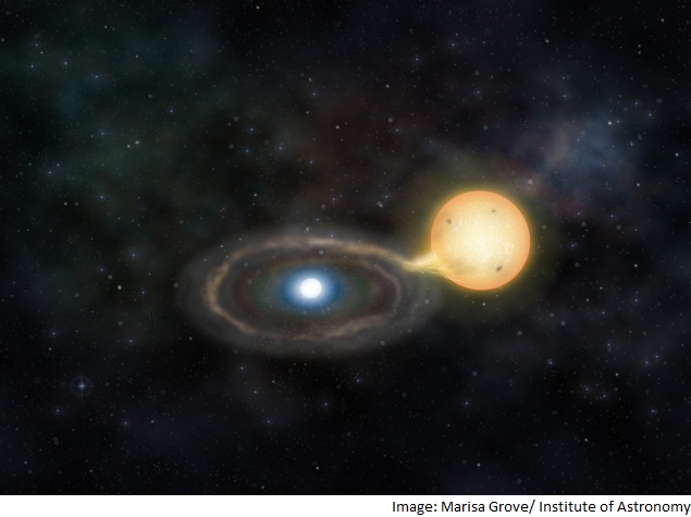 Astronomers Catch Dwarf Star Cannibalising Its Mate