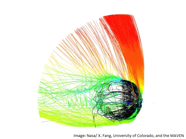 Nasa's Maven Spacecraft Finds Mars Behaving Like a Rock Star