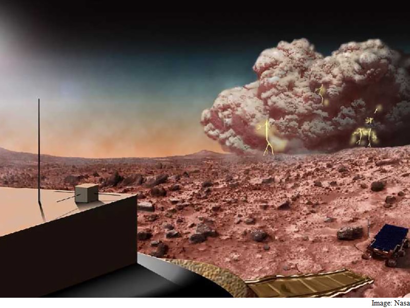 Nasa Reveals the Fact and Fiction of Martian Dust Storms
