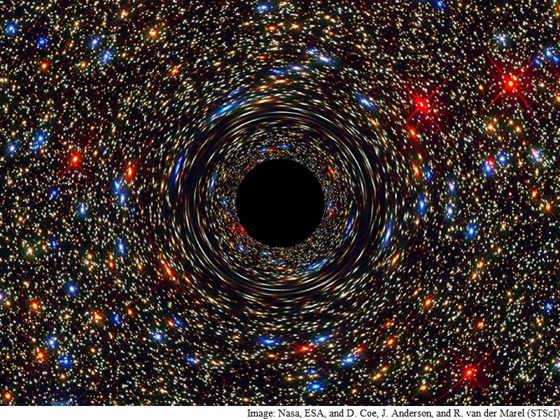 Supermassive Black Holes May Be Lurking Everywhere in the Universe: Study