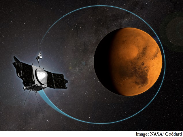 Nasa's MAVEN Probe Completes 1,000 Orbits Around Mars