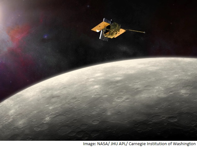 Nasa's Messenger Spacecraft Set for Death Plunge Into Mercury