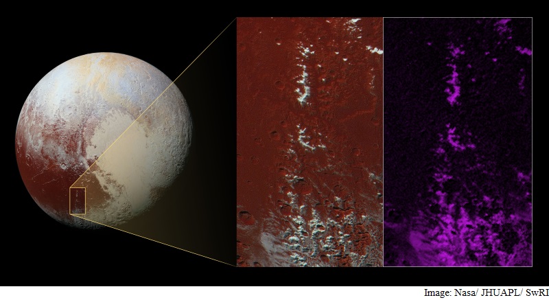 Nasa's New Horizons Spots Methane on Pluto's Snowcapped Peaks
