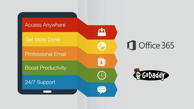 Microsoft and GoDaddy partner to offer Office 365 tools to small-businesses