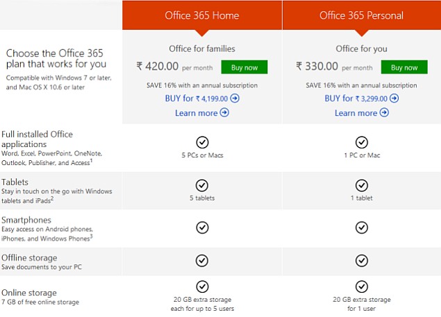 cost of microsoft office 365