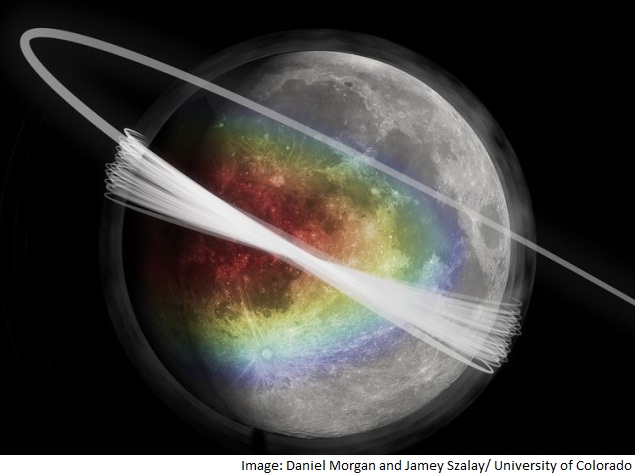 The Moon Is Engulfed in a Permanent, Lopsided Dust Cloud: Study