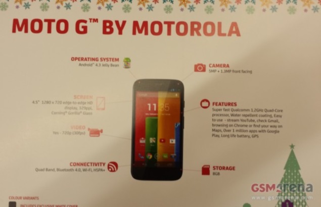 Moto G specifications revealed by retail listing ahead of official unveiling
