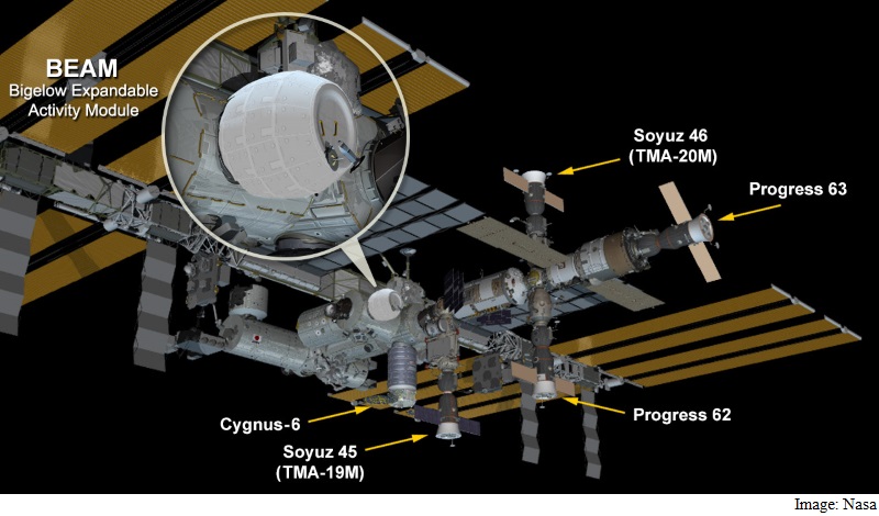 Nasa Successfully Deploys Space Station's Inflatable Room