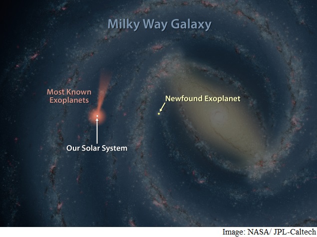 Nasa's Spitzer Space Telescope Finds Planet 13,000 Light Years Away