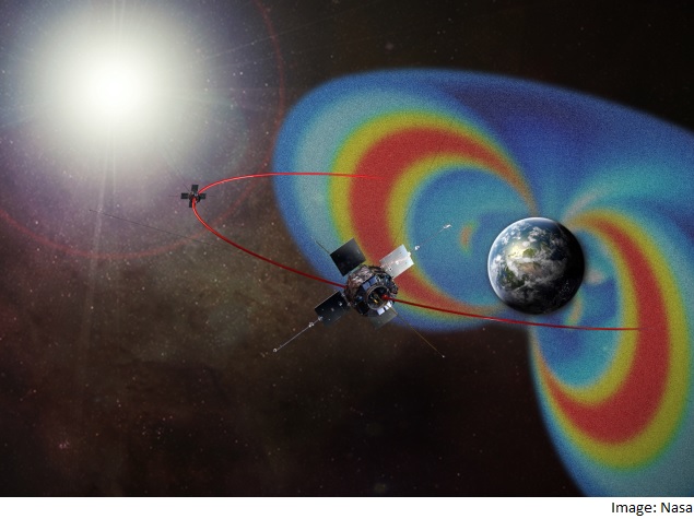 'Destructive Electrons Streaking Into Earth's Atmosphere at Near Light Speed'