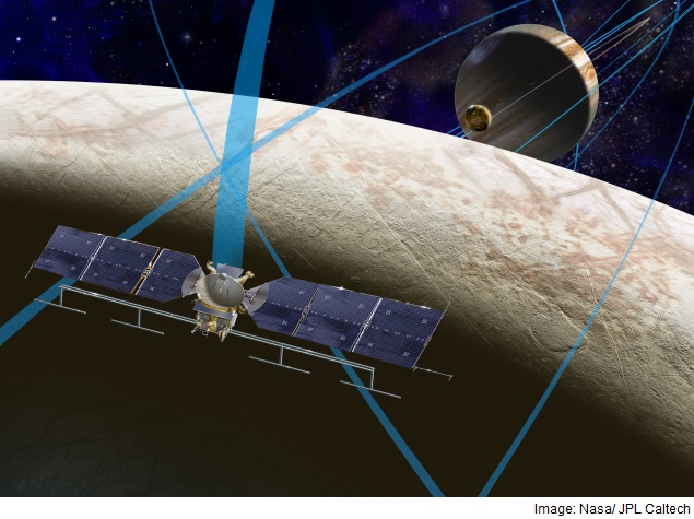 Nasa Selects Celestial Toolbox Bound for Jupiter's Moon Europa