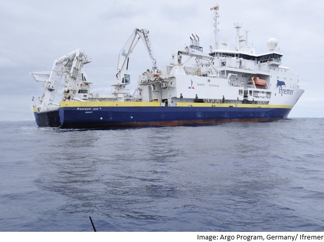 Nasa Says Indian and Pacific Oceans Hiding Global Warming