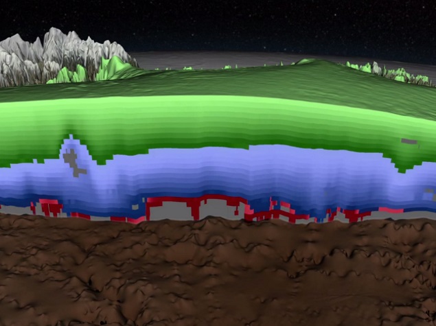 Nasa Releases First-Ever 3D View of Greenland Ice Sheet