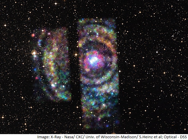 'Lord of the Rings' Spotted in Milky Way