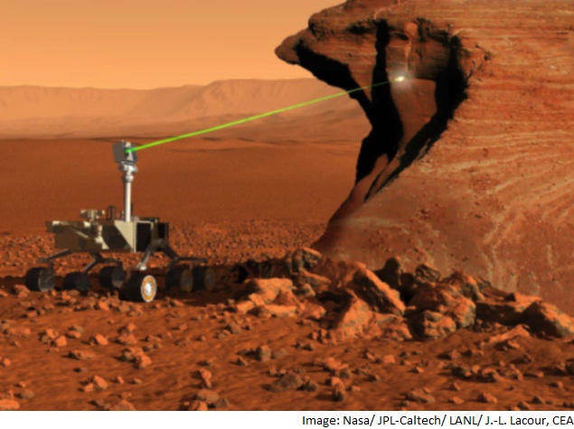 Nasa's Curiosity Rover Finds Rocks Similar to Earth's Crust on Mars