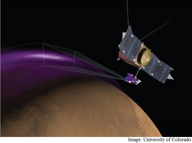 Nasa's Asteroid Redirect Mission Sets Sights on Mars