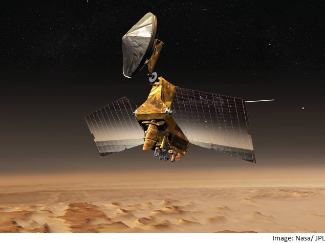 Nasa's Mars Orbiter Readies for InSight Lander Arrival in 2016