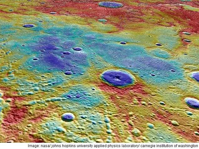 Nasa's Messenger Probe Revealed Secrets About Mercury's Magnetic Field