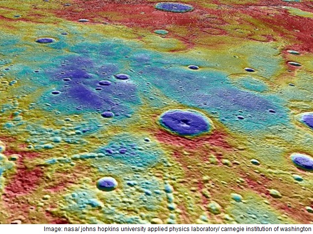 Nasa's Messenger Probe Revealed Secrets About Mercury's Magnetic Field Nasa's Messenger Probe Revealed Secrets About Mercury's Magnetic Field