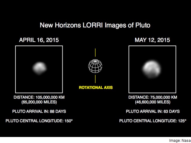 Nasa's New Horizons Spacecraft Sends Back Fresh Images of Pluto