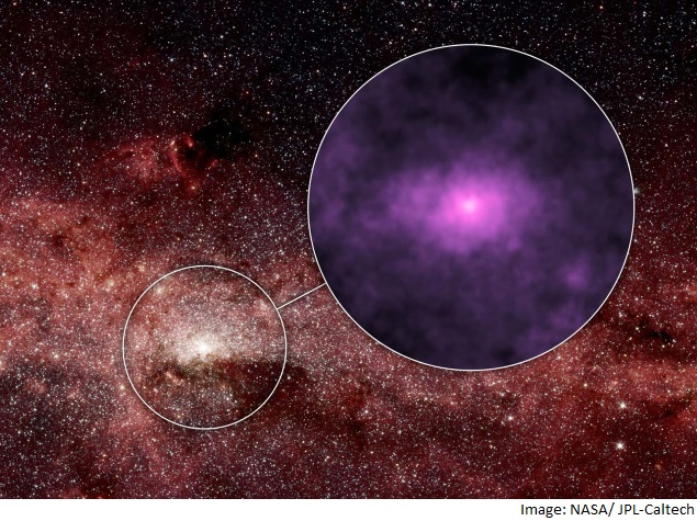 Nasa Telescope Captures Possible 'Screams' From Zombie Stars
