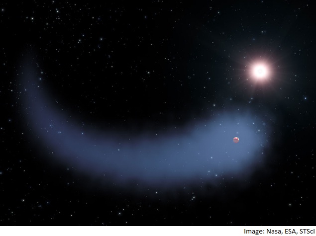 Nasa's Hubble Telescope Spots Hydrogen Cloud Around Exoplanet