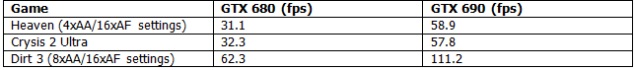 nvidia-table.jpg