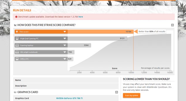 nvidia_battlebox_titan_sr_3dmark_ndtv.jpg