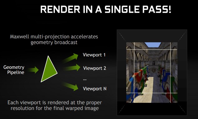 nvidia_vr_viewports_980ti_nvidia.jpg