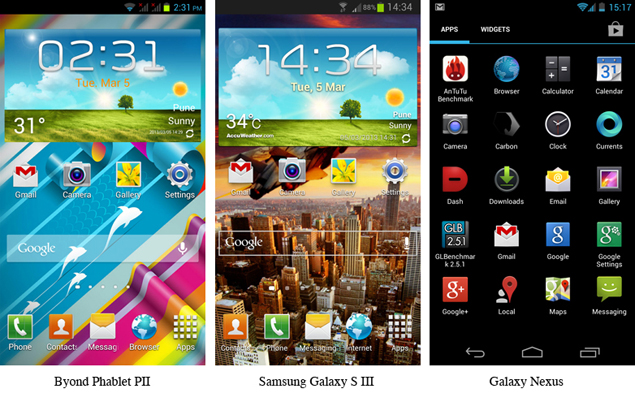 phablet-p-ii-ui-comparison-with others.jpg