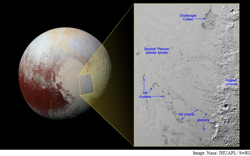 Nasa's New Horizon Probe Spots 'Icebergs' on Pluto