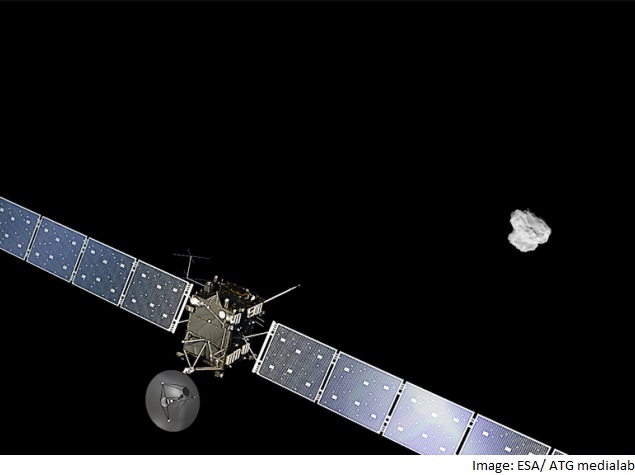 Rosetta Comet-Chasing Mission Extended to September 2016
