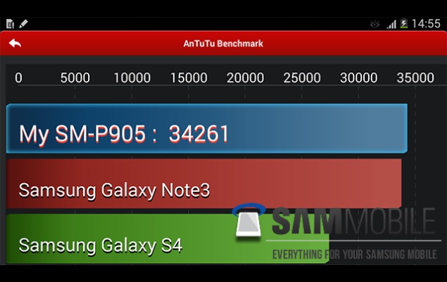 samsung-galaxy-note-12.2-tablet-leak-635.jpg