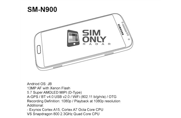 Samsung Galaxy Note III leaked schematics reveal Xenon flash, other specifications