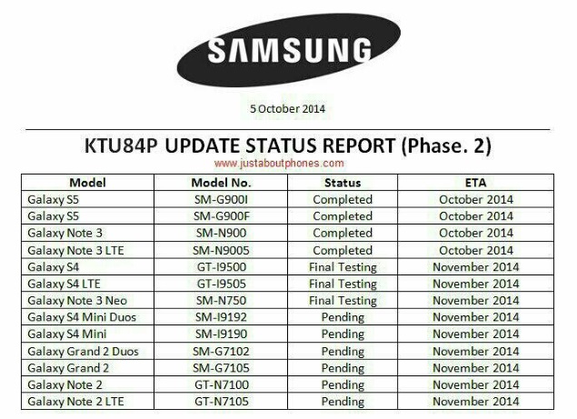 samsung_android_444_update_roadmap_xda_leak.jpg