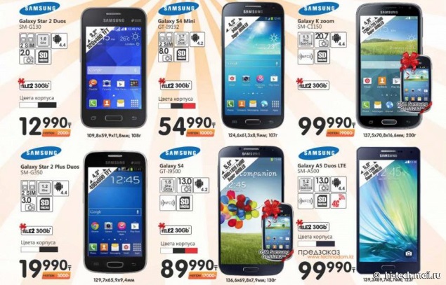 Samsung Galaxy A5 Price and Specs Tipped by Retailer Ahead of Launch